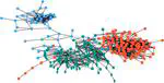 A Distributed Community Detection Algorithm for Large Scale Networks Under Stochastic Block Models